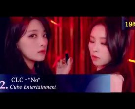 2019 KCrush K-Pop Awards