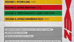 ATEEZ Is Once Again Putting Trust In The Fans To Choose The Next HIT!