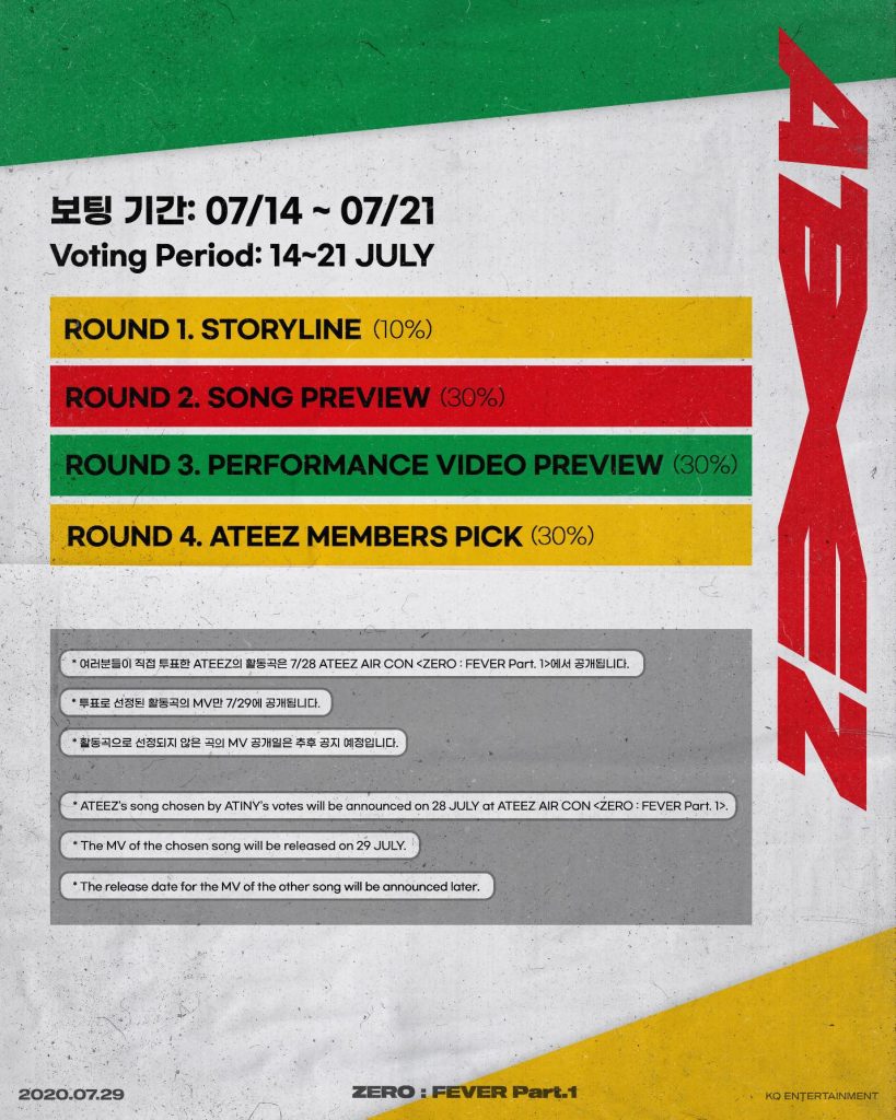 ATEEZ Is Once Again Putting Trust In The Fans To Choose The Next HIT!